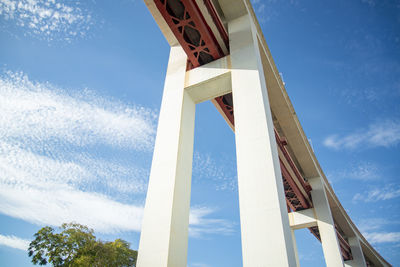 Low angle view of bridge against sky