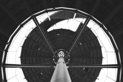 Low angle view of skylight