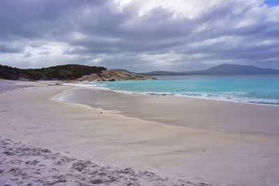 Scenic view of beach against sky