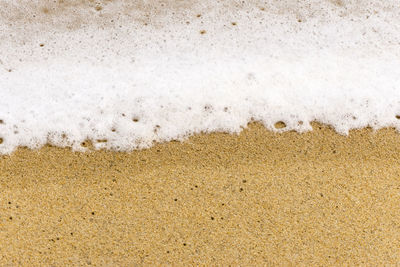 Full frame shot of wall