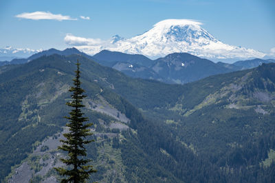 Scenic view of snowcapped mountains against sky