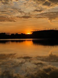 Scenic view of lake against sky at sunset