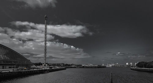 River clyde and science scentre