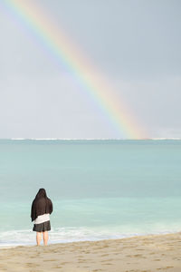 Rear view of man standing on beach