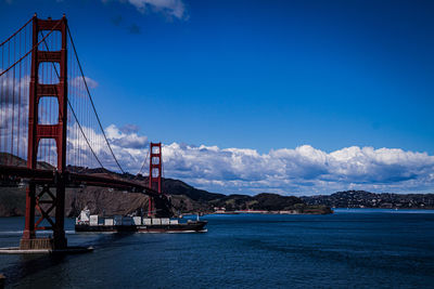 View of suspension bridge over sea