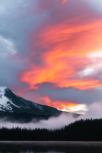 Scenic view of mountains against sky during sunset