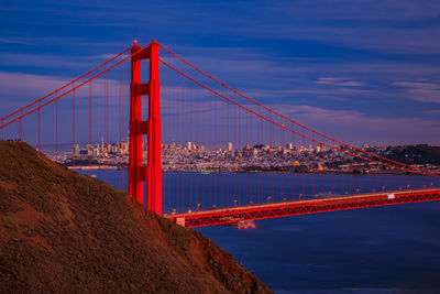 View of suspension bridge against sky