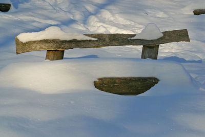 Close-up of frozen lake during winter