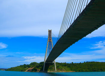 Low angle view of bridge over river against sky