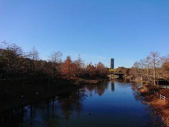 Scenic view of lake against clear sky