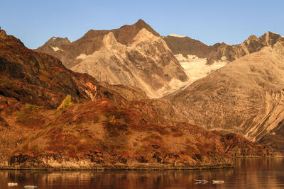 Scenic view of lake and mountains against clear sky