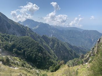 Panoramic view of landscape against sky