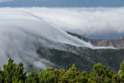 Scenic view of land against sky