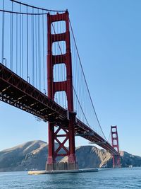 View of suspension bridge against sky