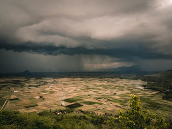 Scenic view of landscape against cloudy sky