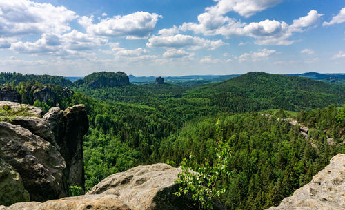 Scenic view of landscape against sky