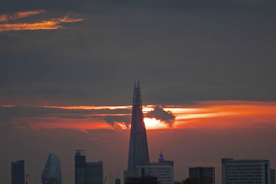 View of buildings against cloudy sky during sunset