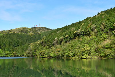 Scenic view of lake by mountain against sky