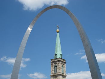 Low angle view of bell tower against sky