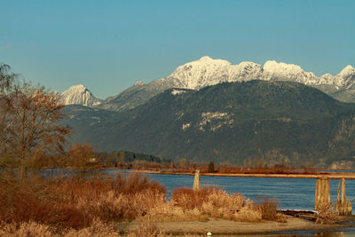 Scenic view of lake and mountains against clear sky