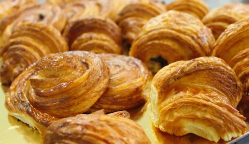 Full frame shot of breads