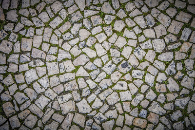 Full frame shot of cracked field