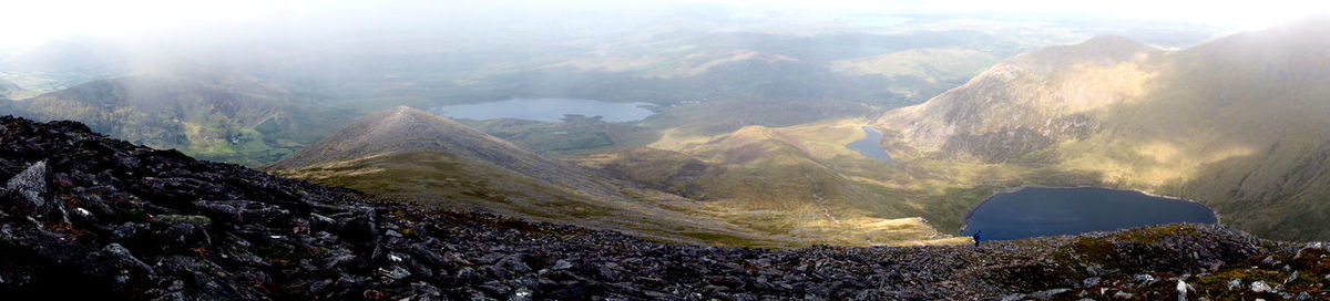 Panoramic view of mountains against sky