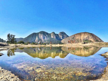 Scenic view of lake against clear sky