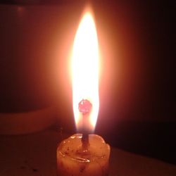 Close-up of lit candle