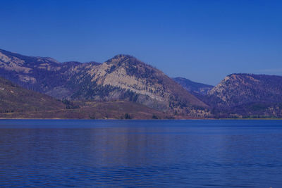 Scenic view of lake and mountains against blue sky