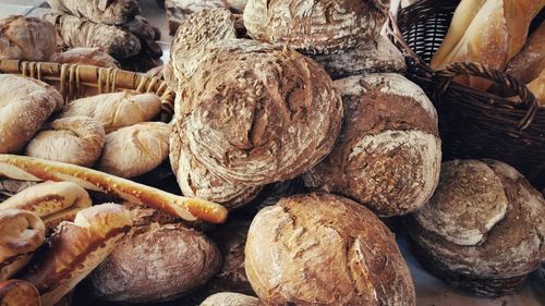 Full frame shot of bread