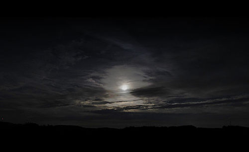 Scenic view of landscape against sky during sunset