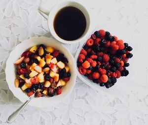 Directly above shot of breakfast on table