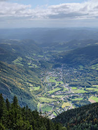 environment