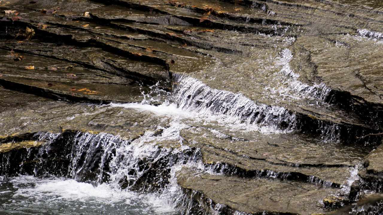 SCENIC VIEW OF WATERFALL AT ROCKS