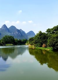 Scenic view of lake by trees against sky