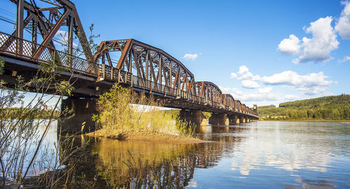 Low angle view of bridge over river against sky