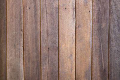 Full frame shot of wooden planks