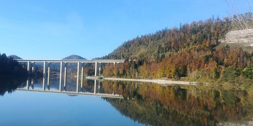 Scenic view of lake against sky during autumn