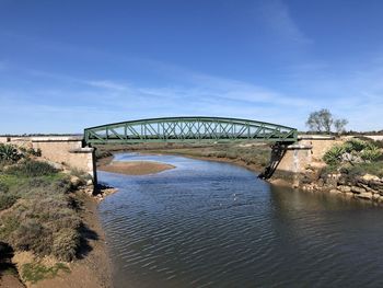 Bridge over river against sky