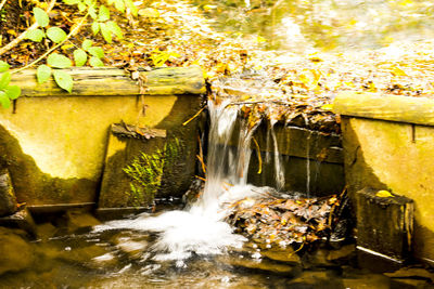 Close-up of waterfall