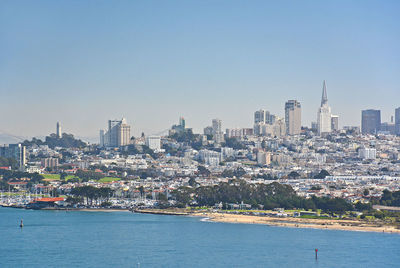 Aerial view of buildings against sky in city