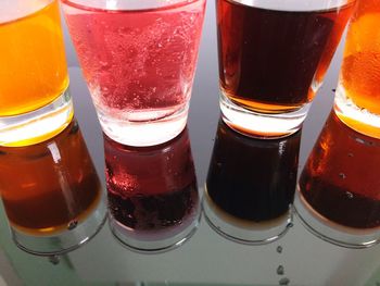 Close-up of beer in glass