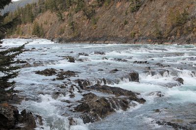 Scenic view of water