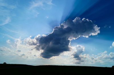 Scenic view of landscape against cloudy sky