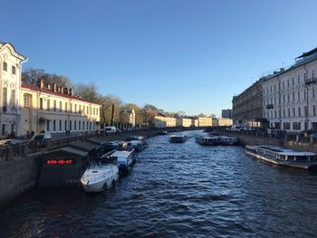 View of buildings in city