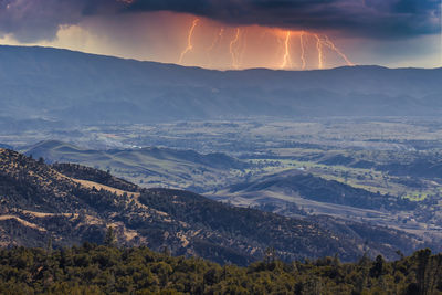 Panoramic view of landscape and mountains against sky