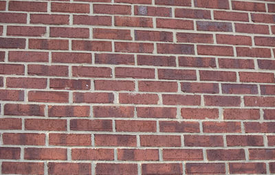 Full frame shot of brick wall