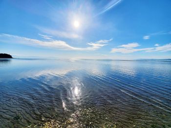 Scenic view of sea against sky