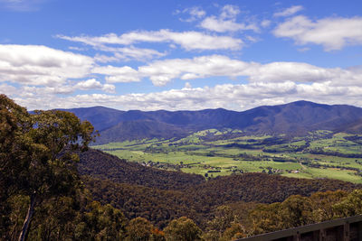 Scenic view of landscape and mountains against sky